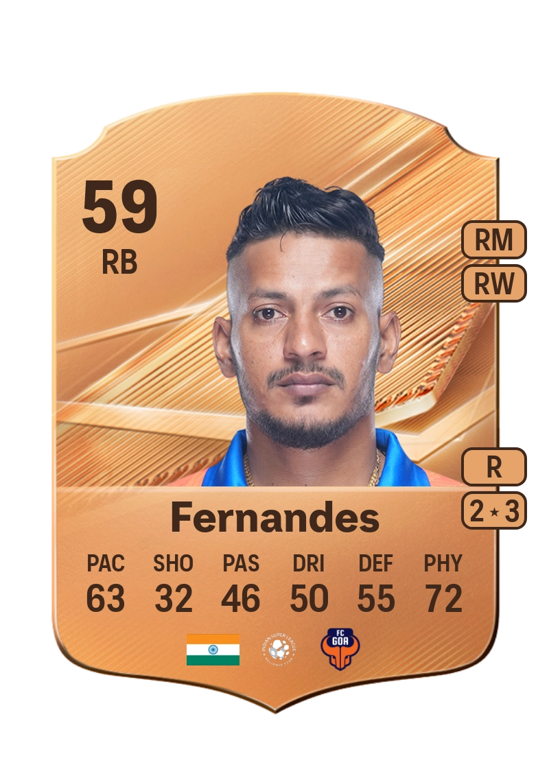 Seriton Fernandes
