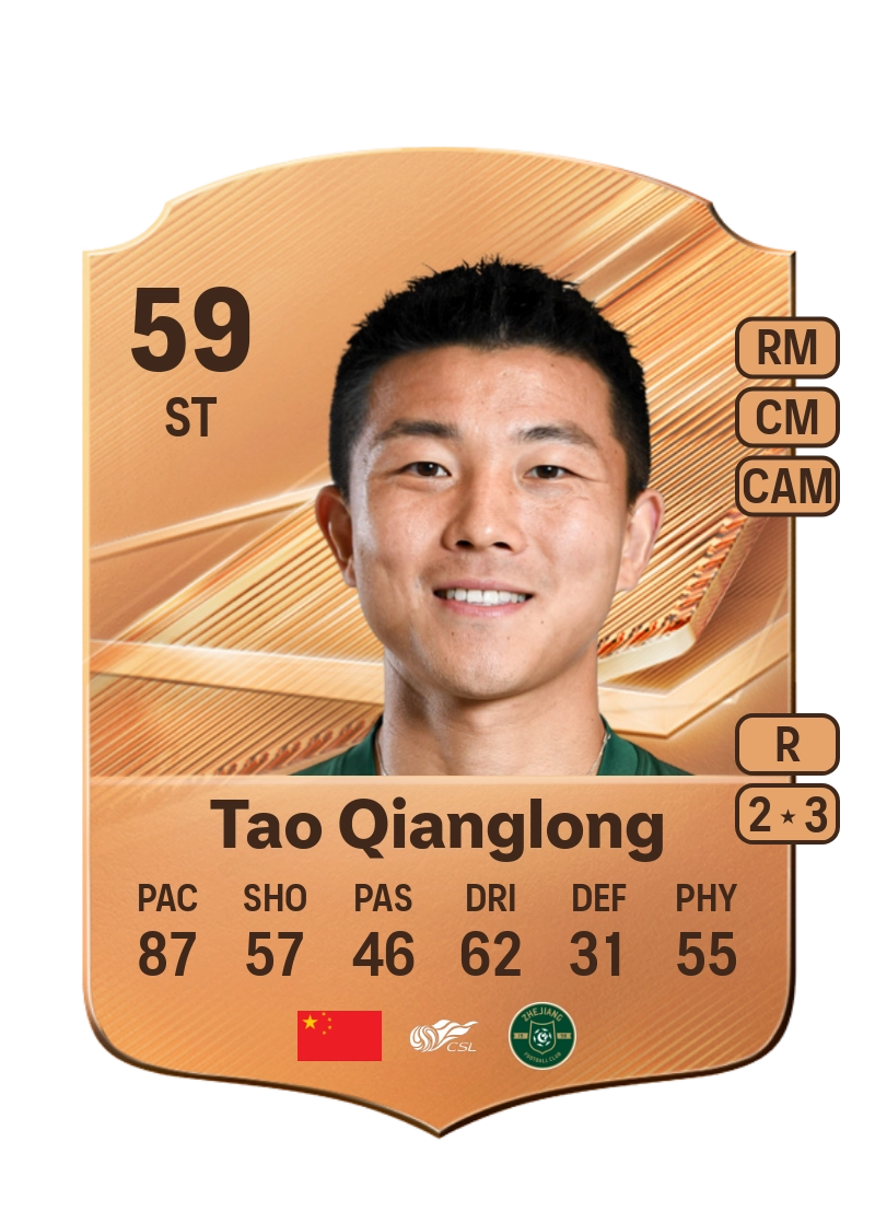 Tao Qianglong