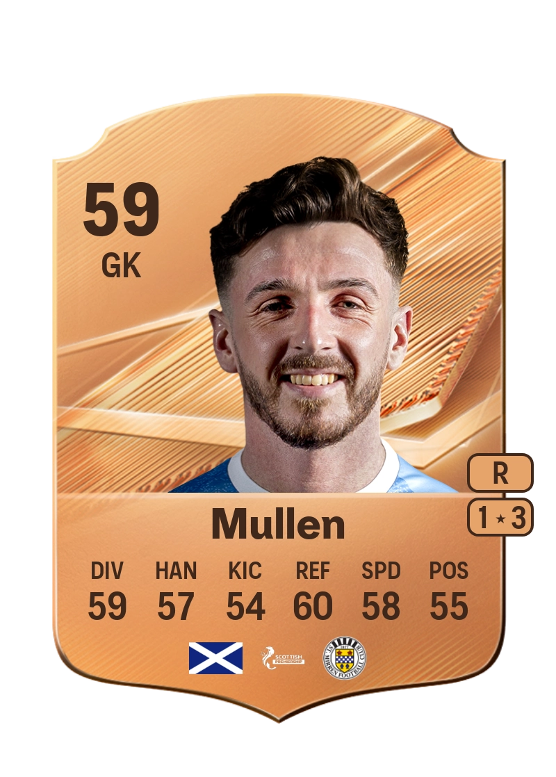 Ryan Mullen