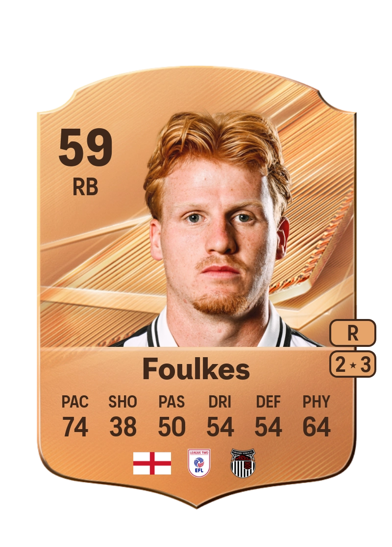 Joe Foulkes