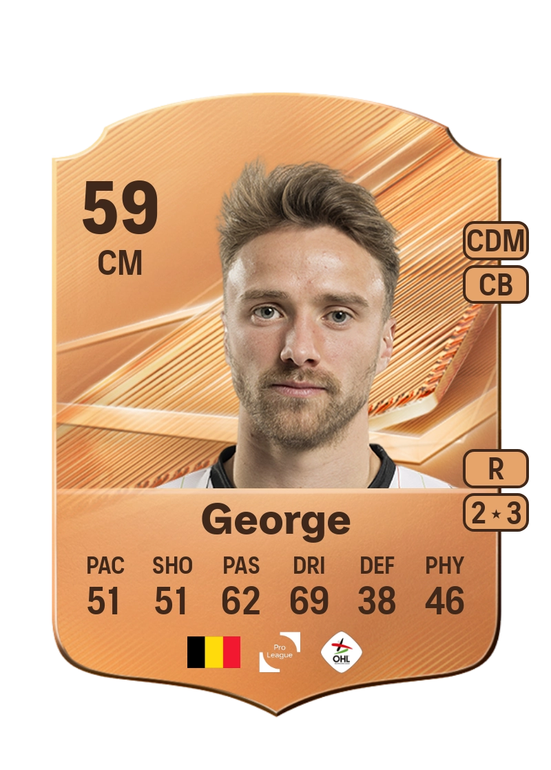 Wouter George