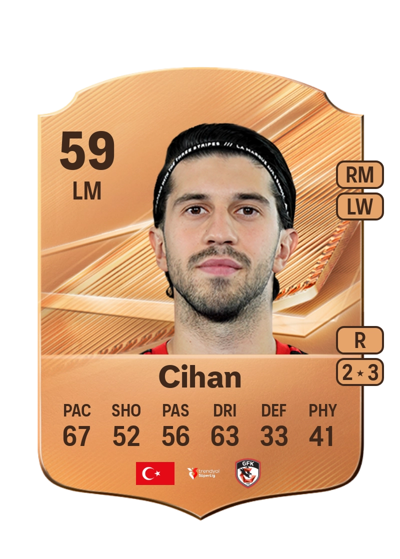 Mirza Cihan