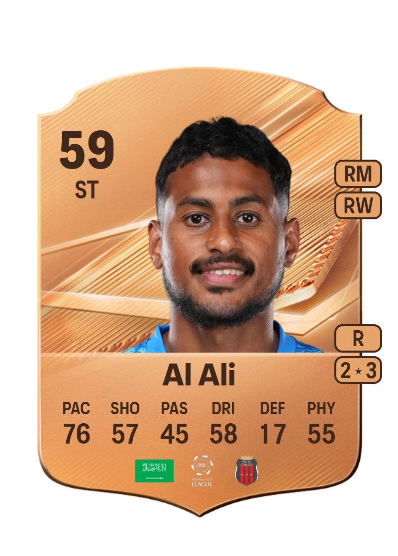 Hassan Al Ali