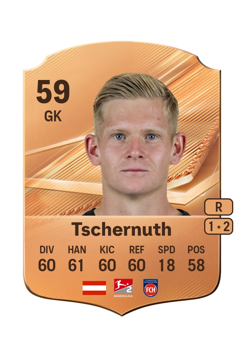 Paul Tschernuth