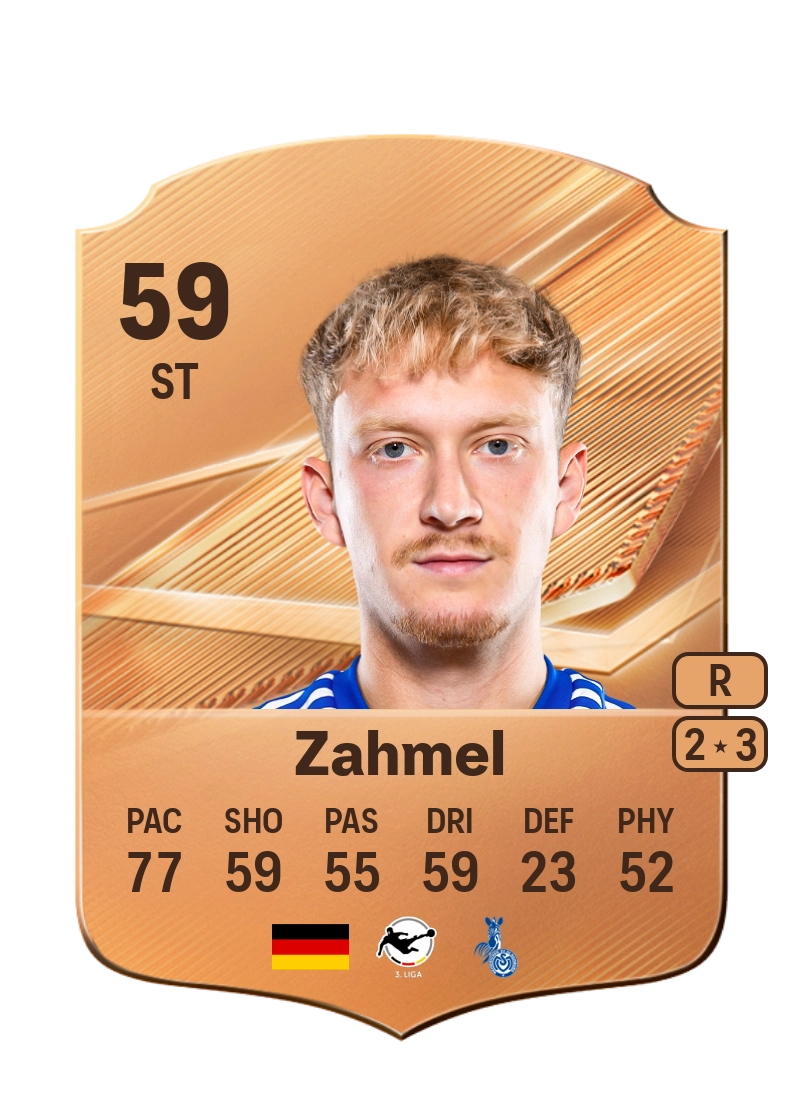 Jannik Zahmel