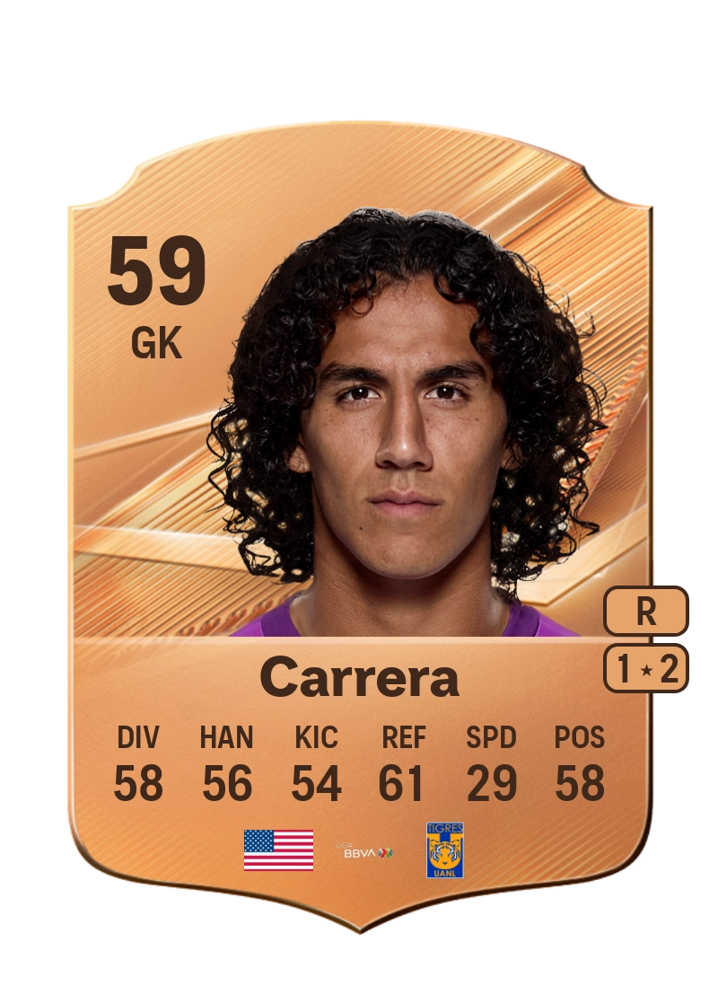 Antonio Carrera