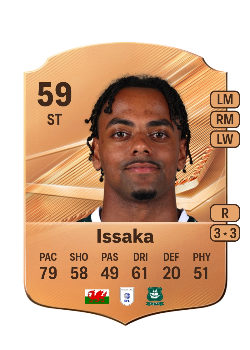 Freddie Issaka