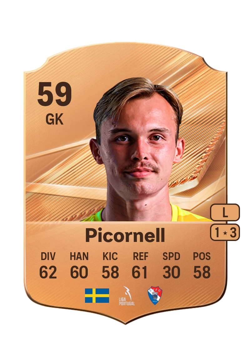 André Picornell