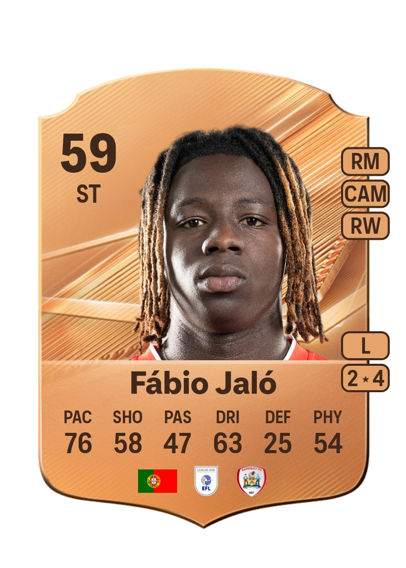 Fábio Jaló