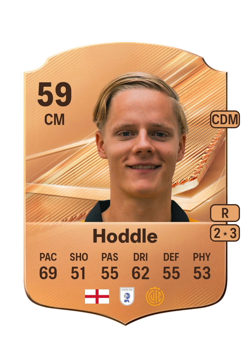 George Hoddle
