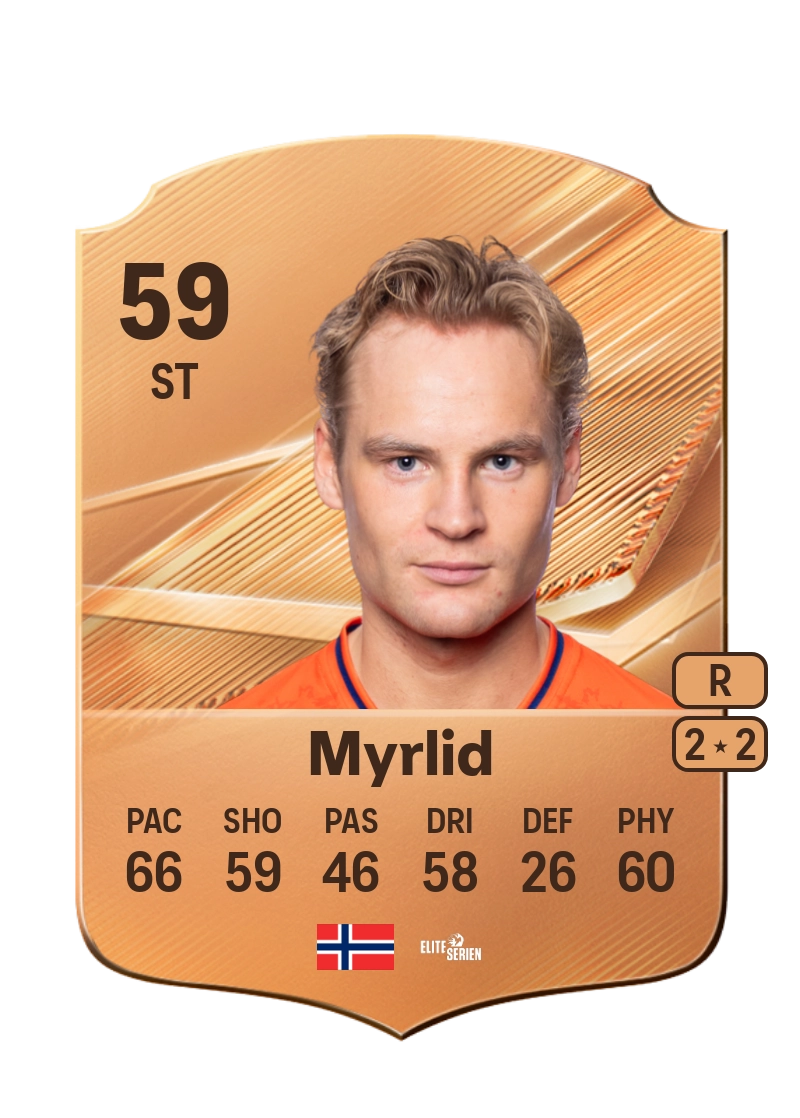 Elias Myrlid