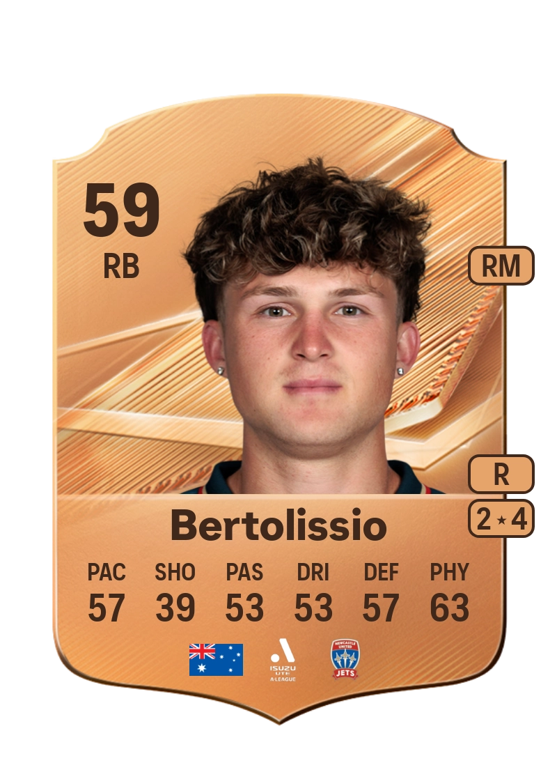 Joel Bertolissio
