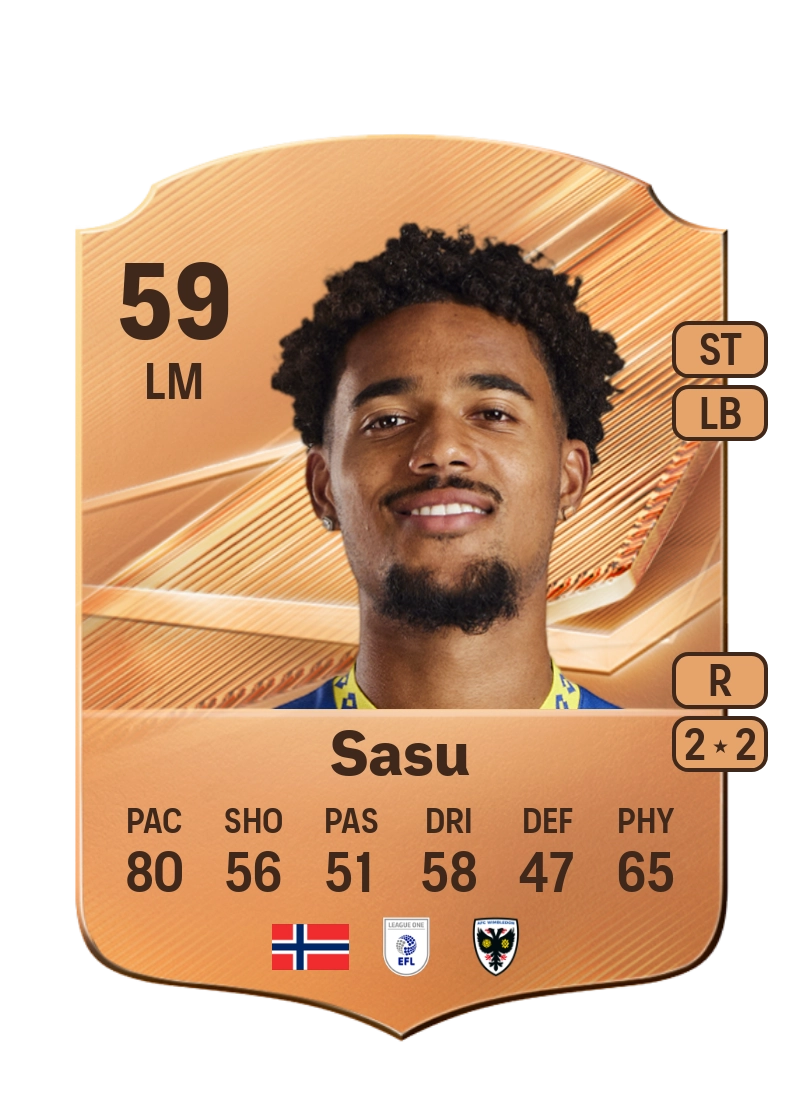 Aron Sasu