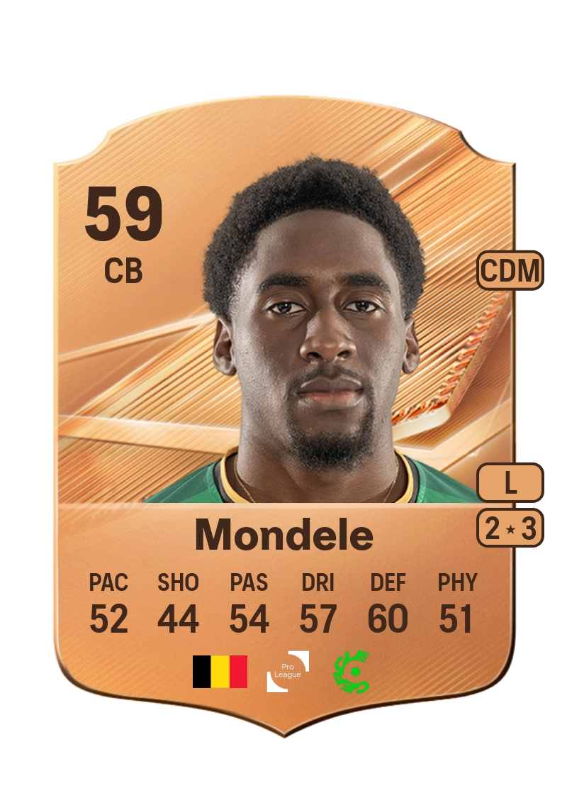 Lukas Mondele
