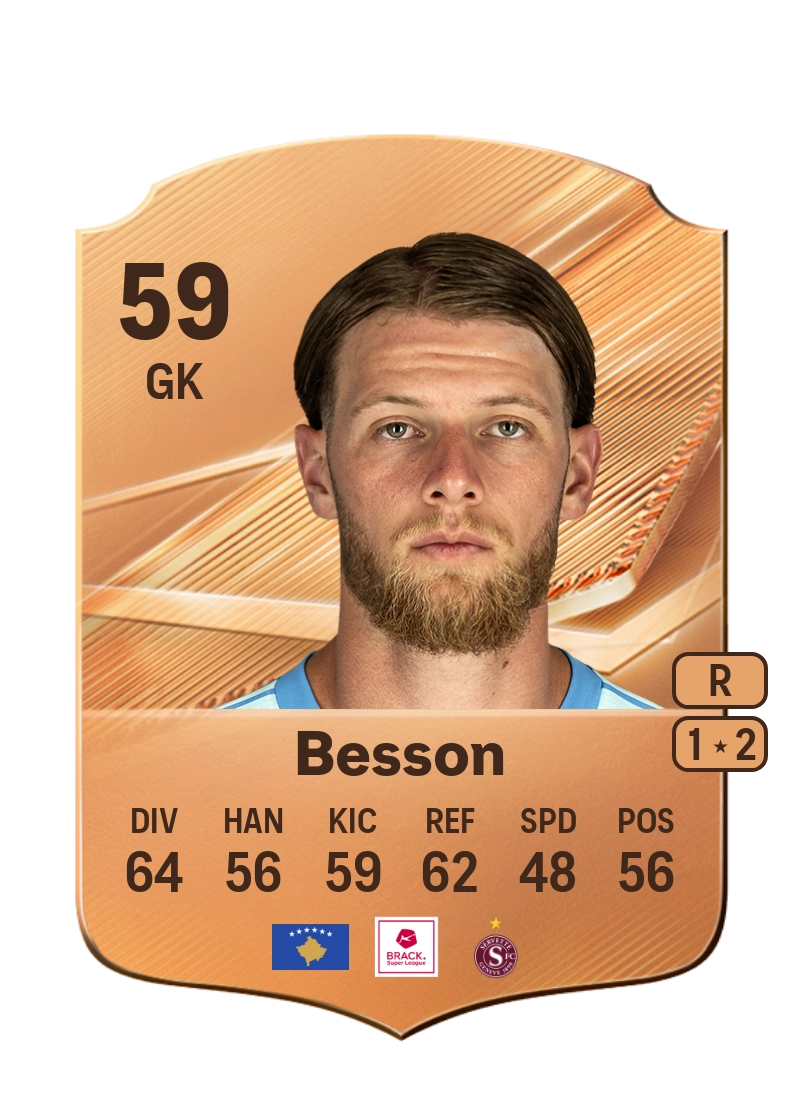 Léo Besson