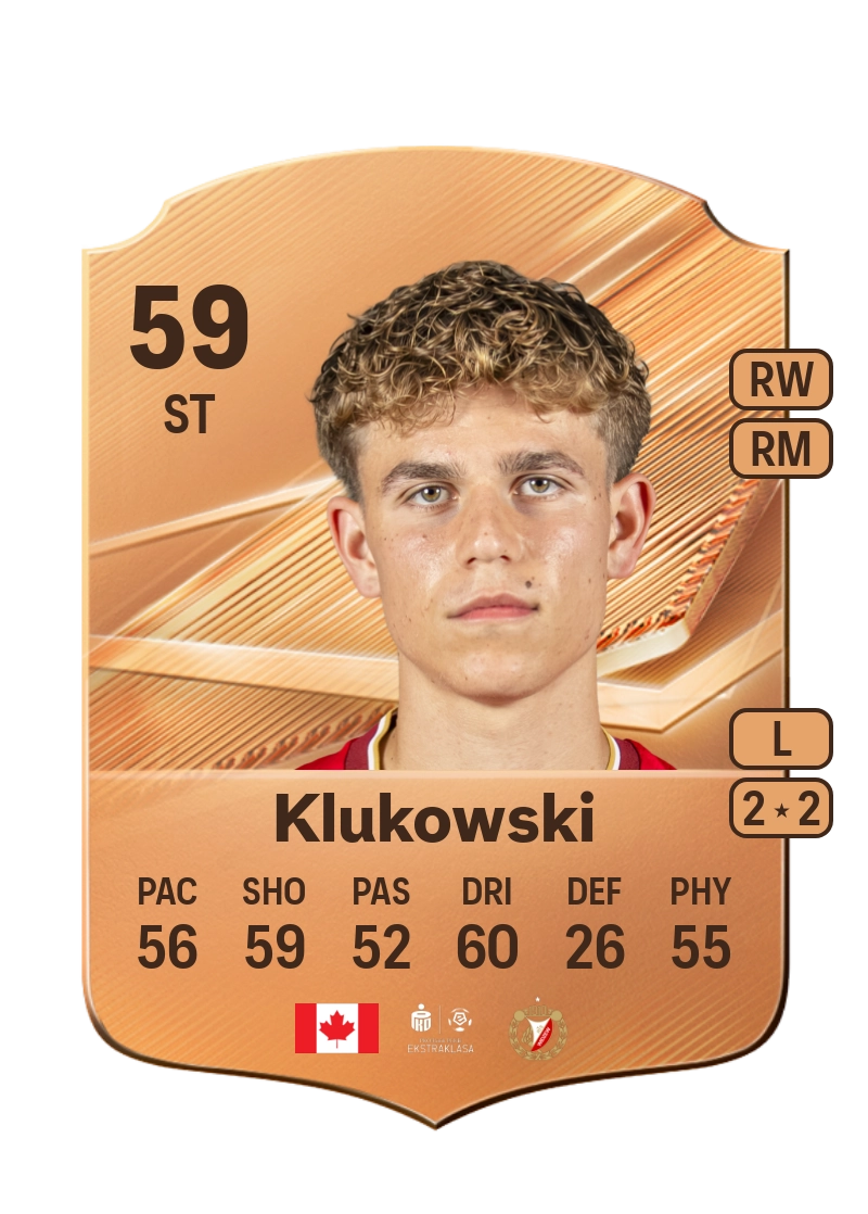 Antoni Klukowski