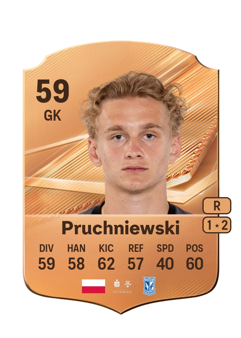 Mateusz Pruchniewski