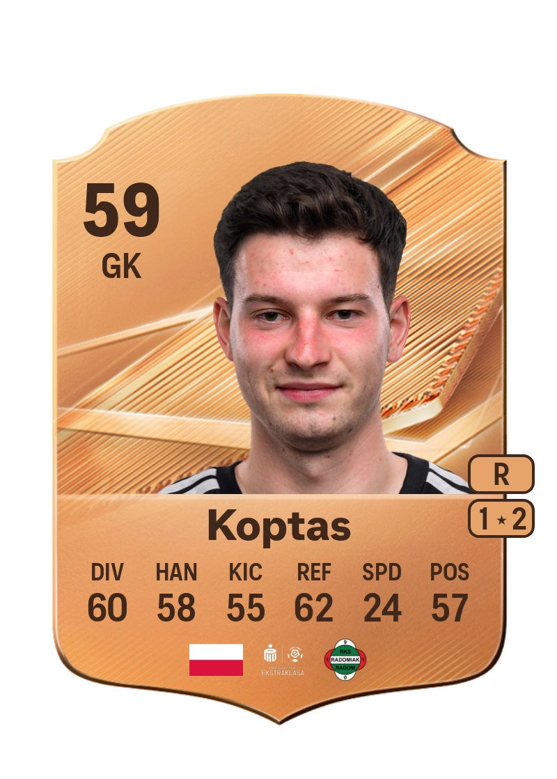 Wiktor Koptas