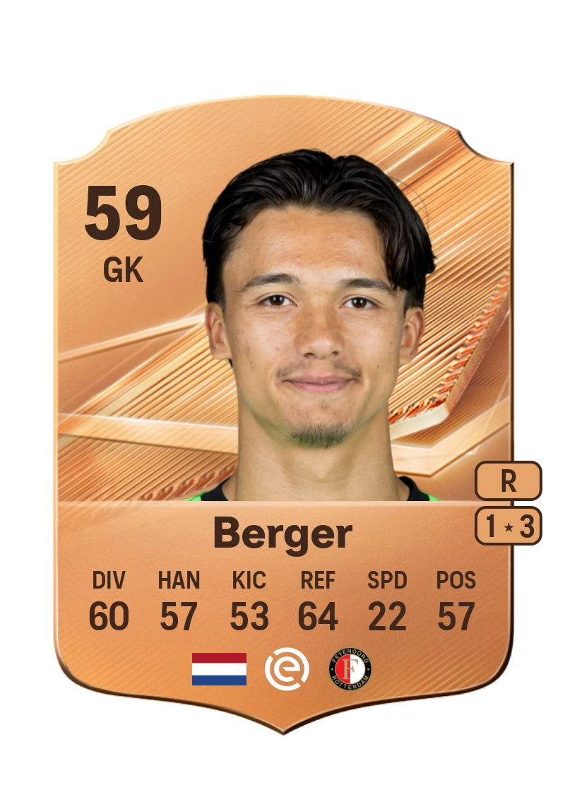 Mannou Berger