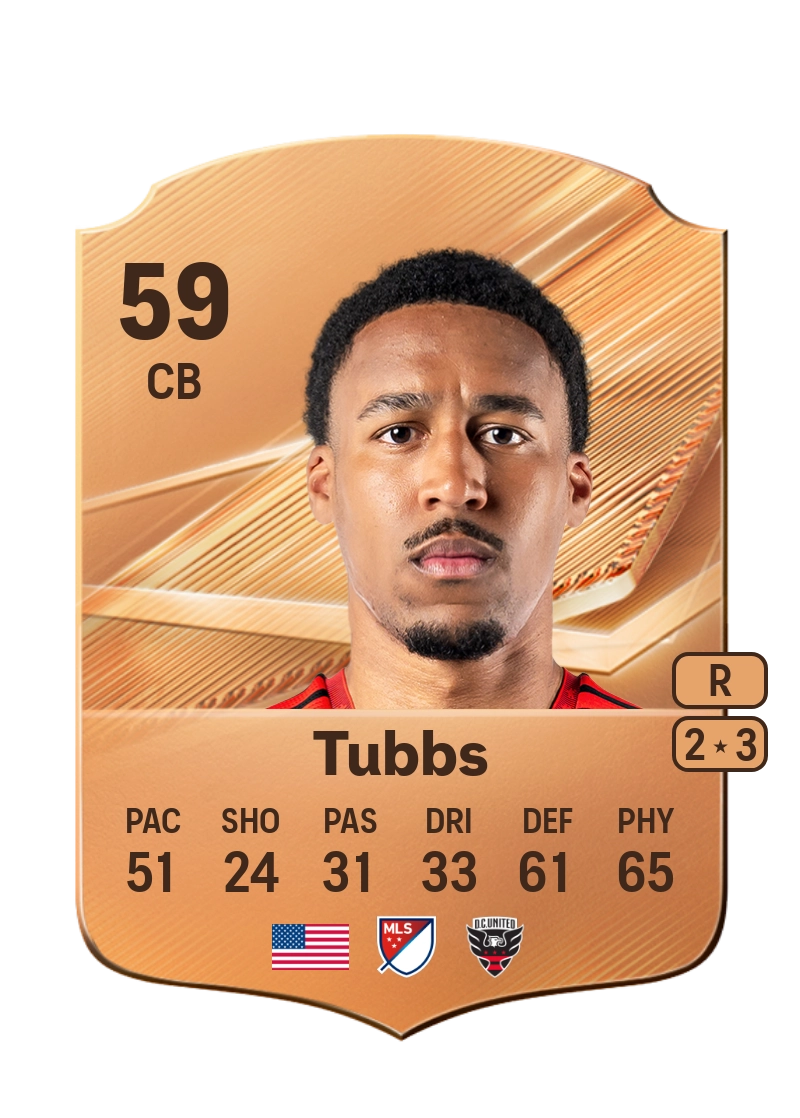 Garrison Tubbs