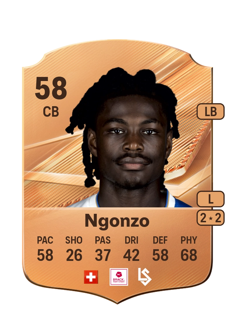 Dircssi Ngonzo