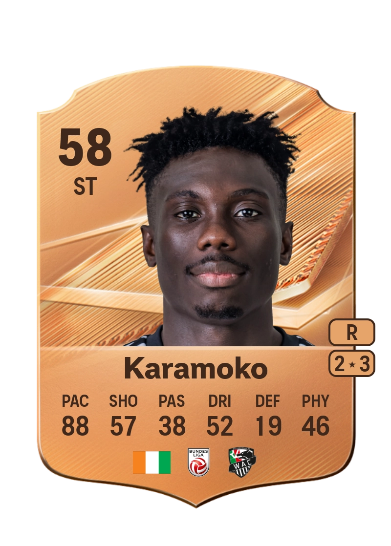 Sankara Karamoko