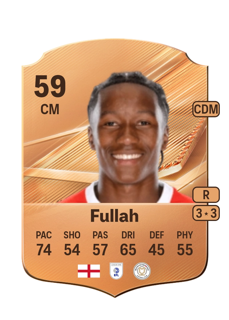 Ibrahim Fullah