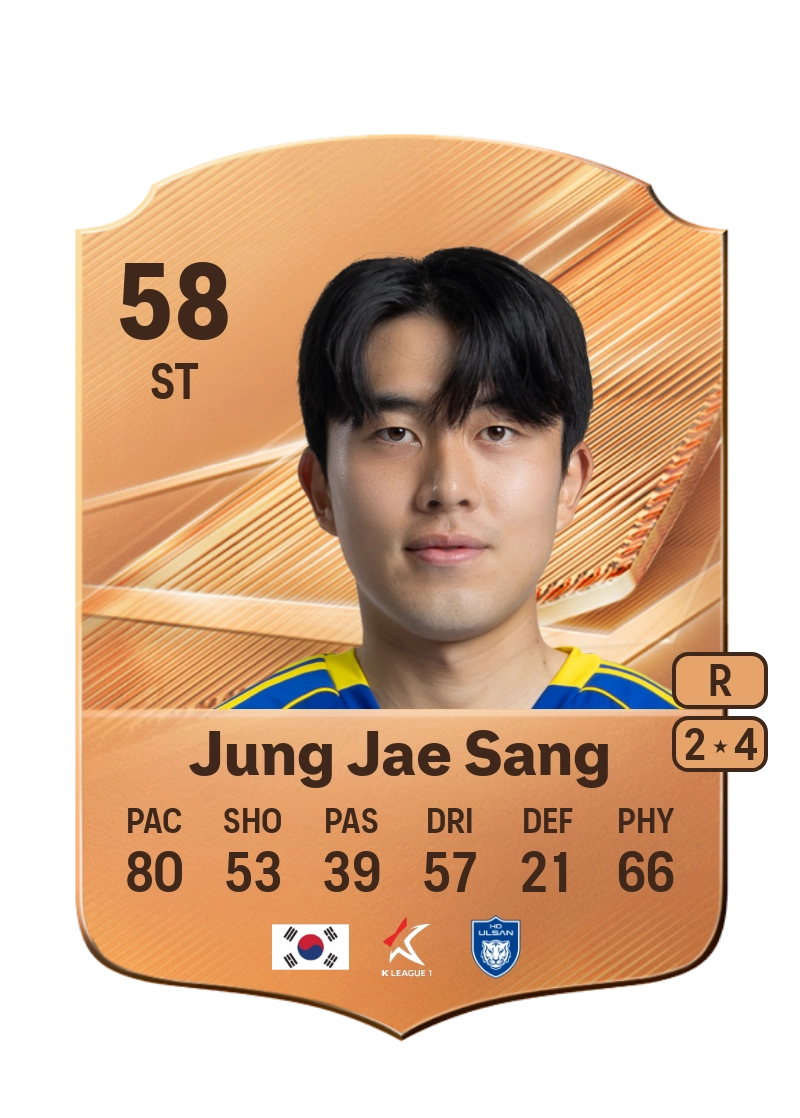 Jung Jae Sang