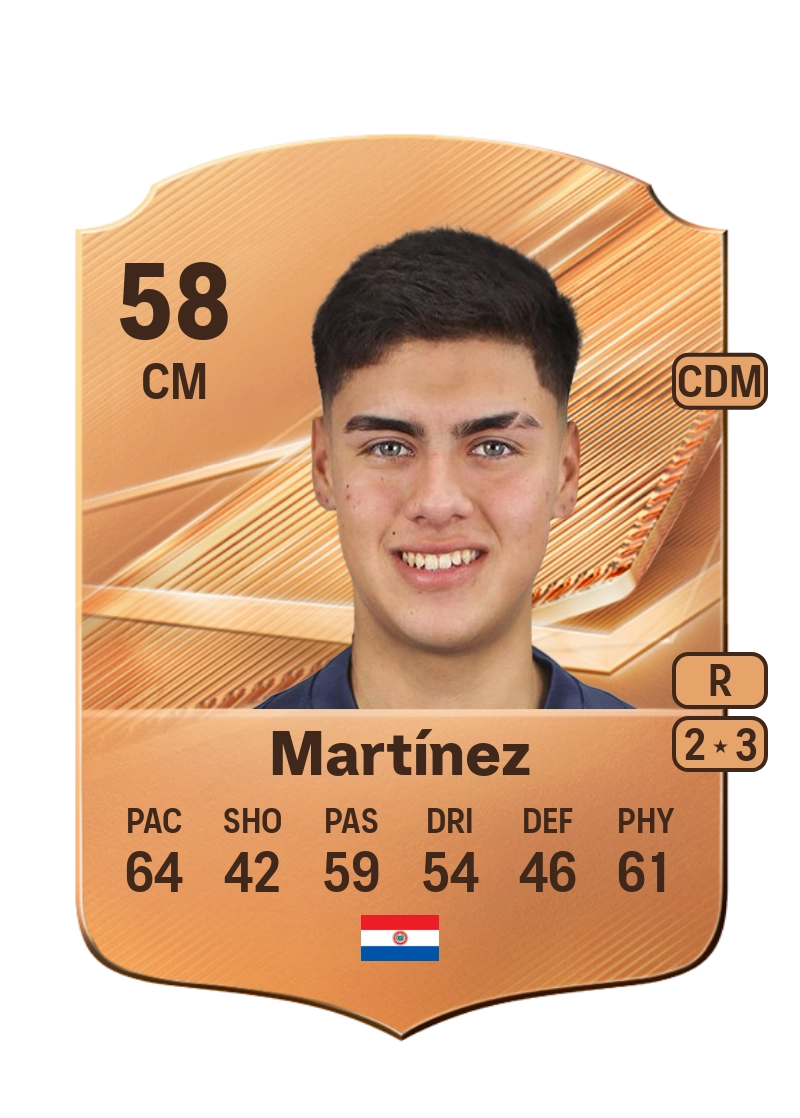 Christian Martínez