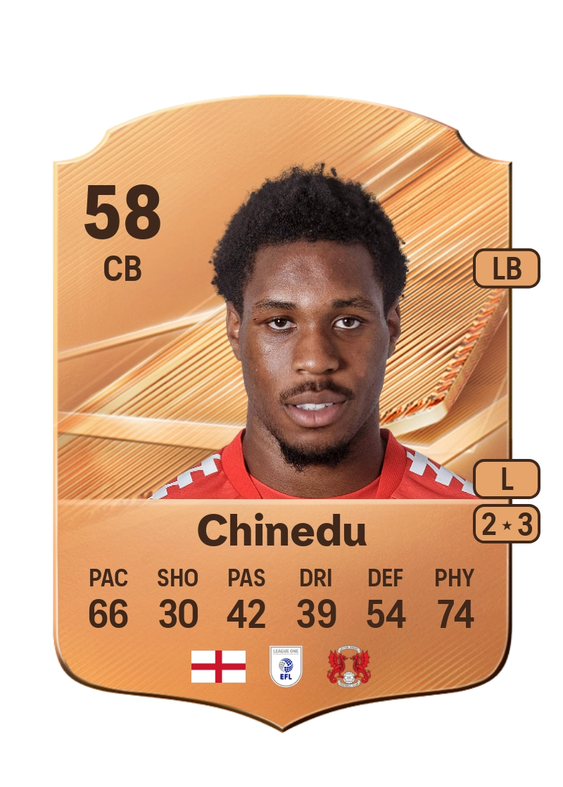 Phil Chinedu