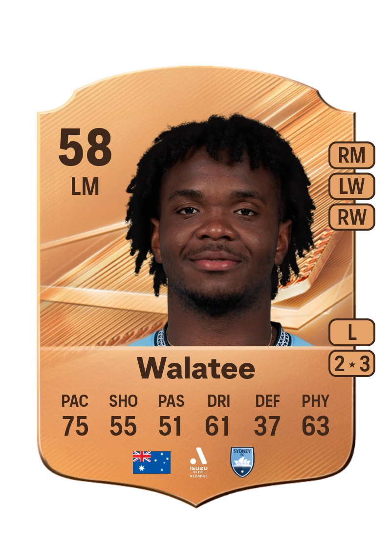 Abel Walatee