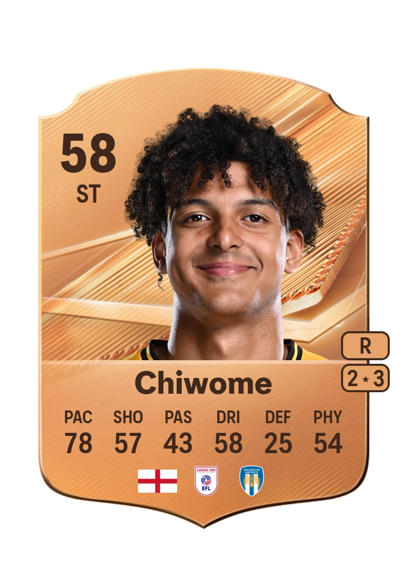 Leon Chiwome