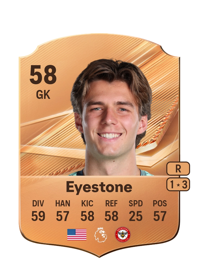 Julian Eyestone