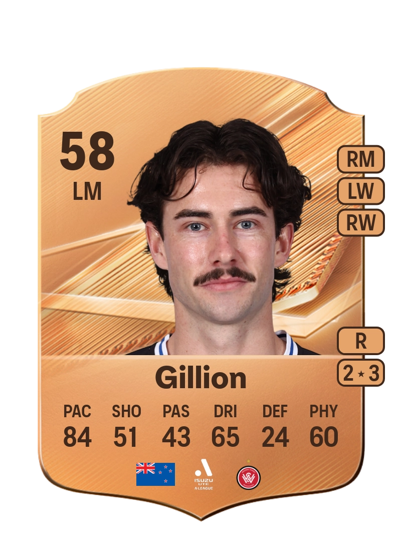 Liam Gillion
