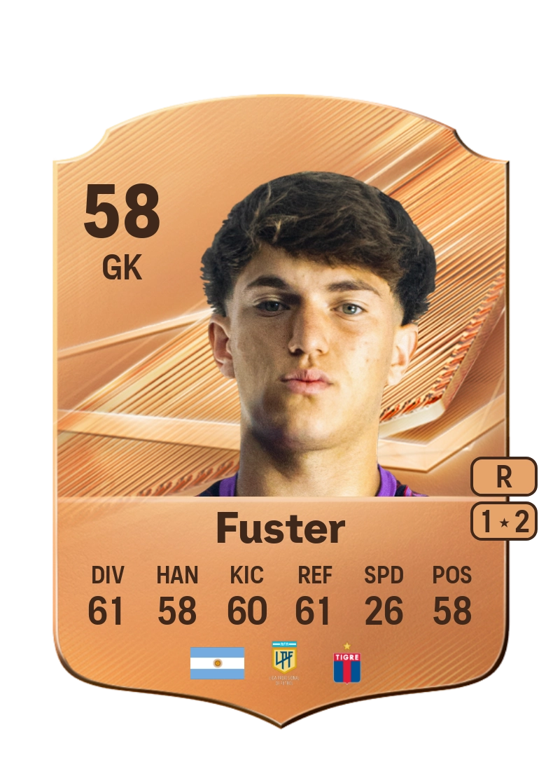 Luka Fuster