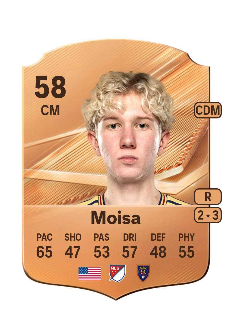 Luca Moisa