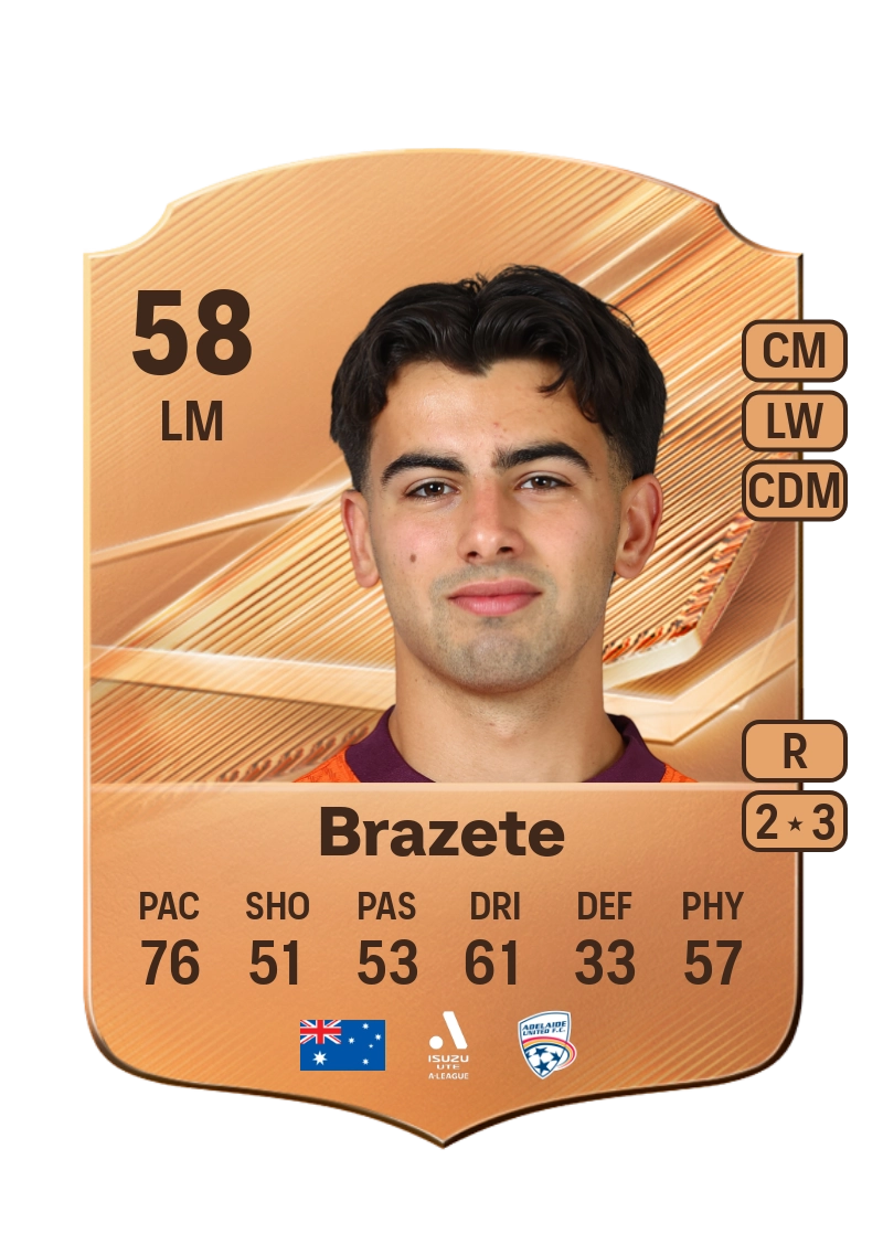 Jacob Brazete