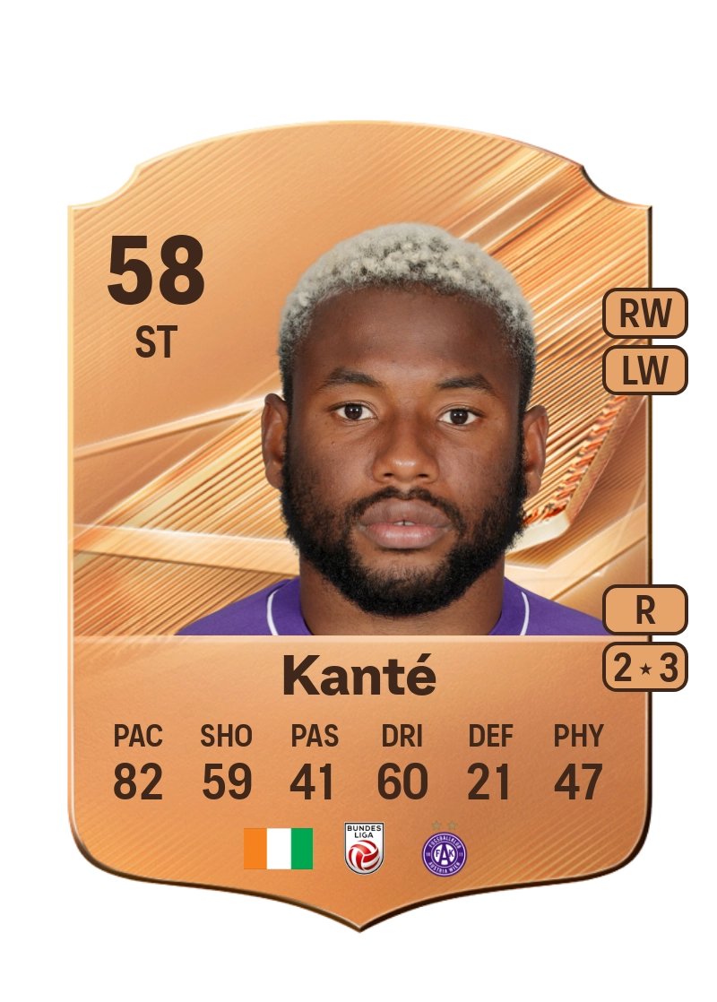 Abdoulaye Kanté