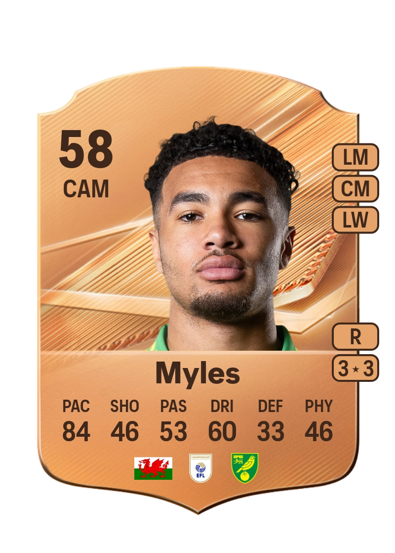 Elliot Myles