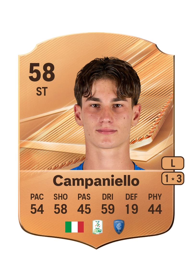 Thomas Campaniello