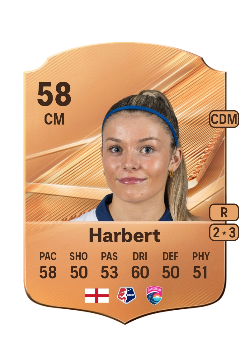 Laila Harbert