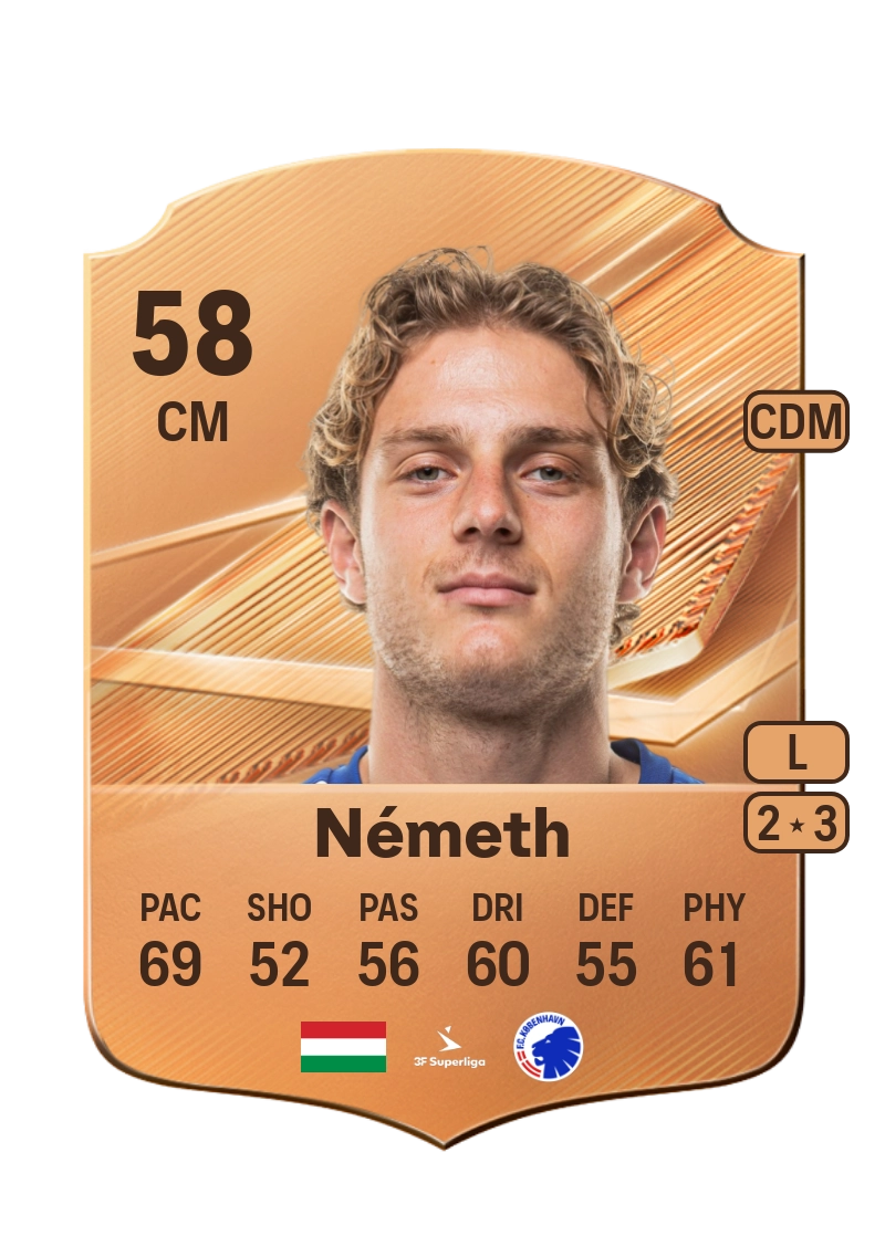 Hunor Németh