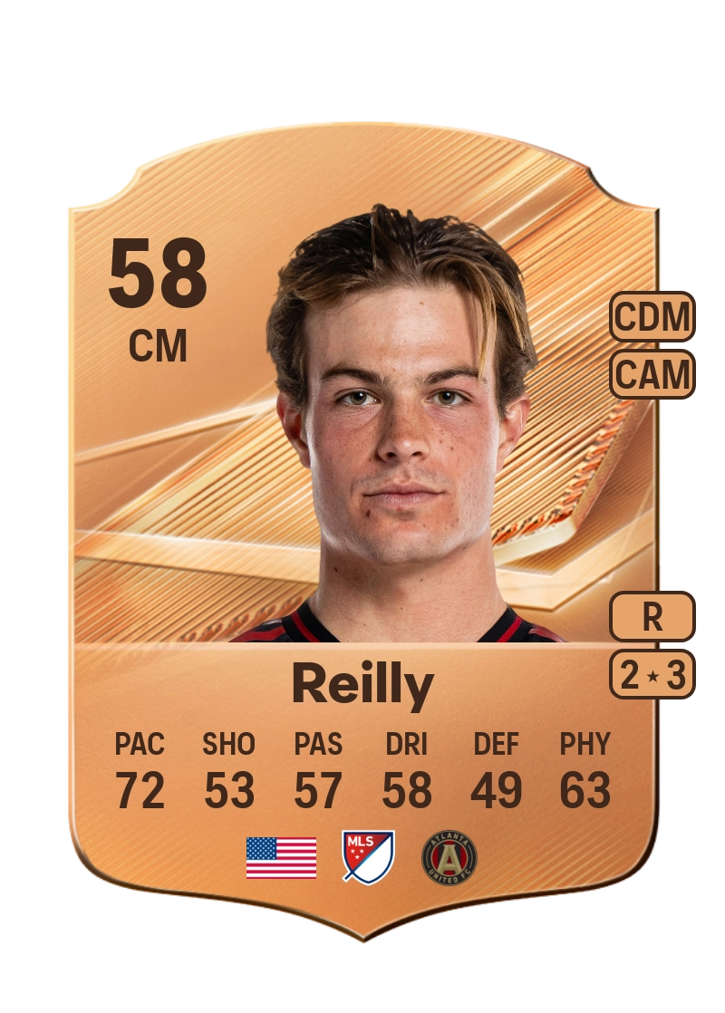 Will Reilly