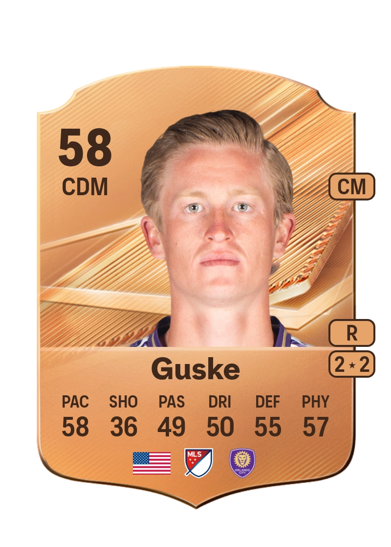 Colin Guske
