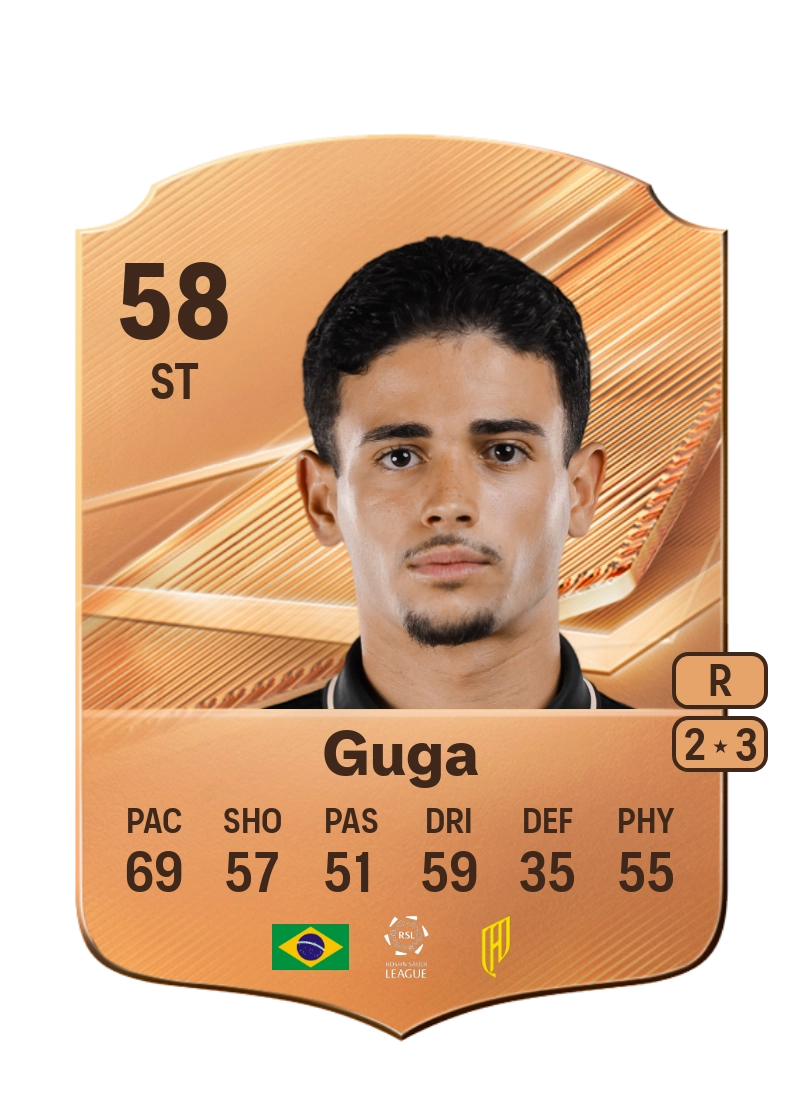 Guga