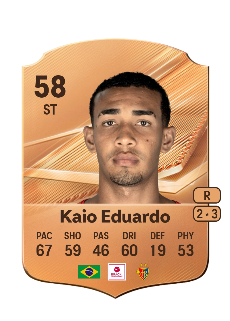 Kaio Eduardo