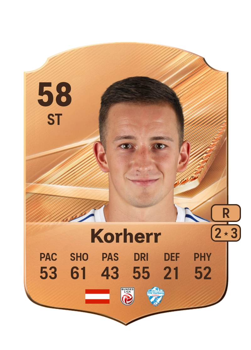 David Korherr