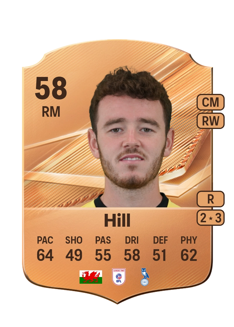 Tom Hill