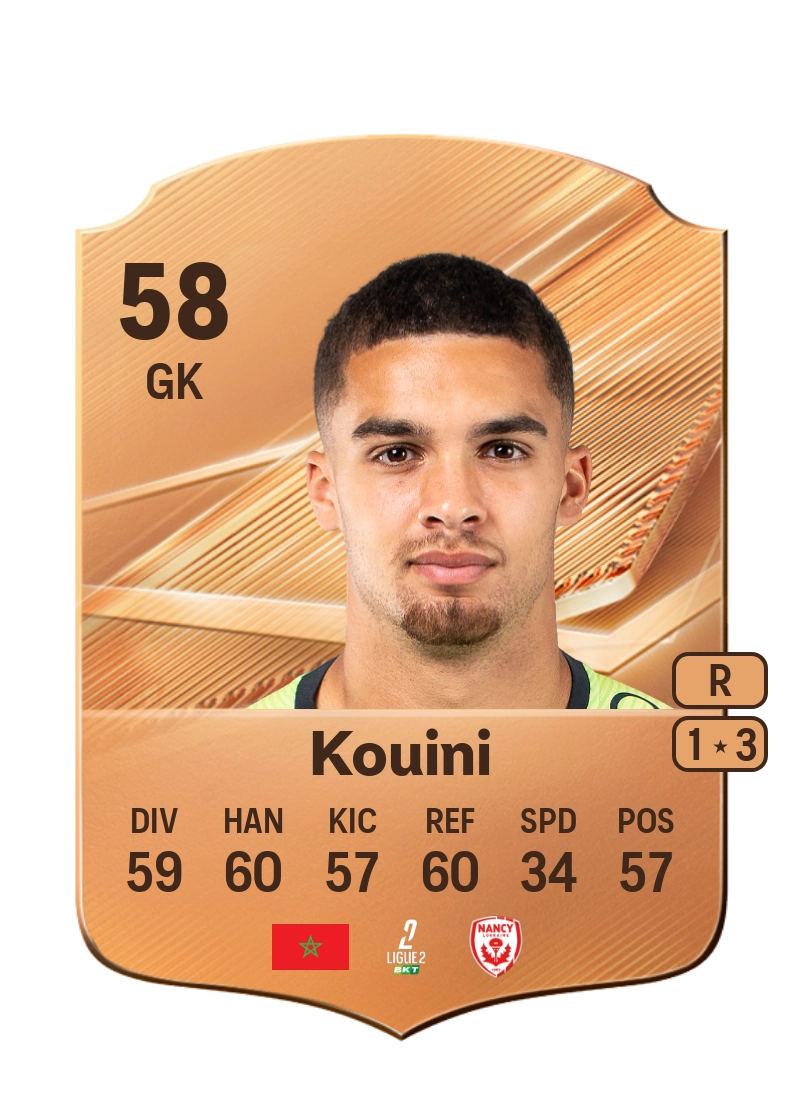 Yanis Kouini