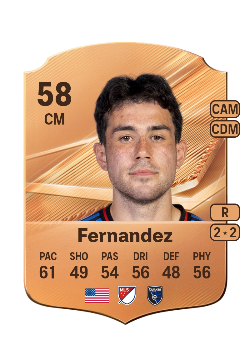 Nick Fernandez